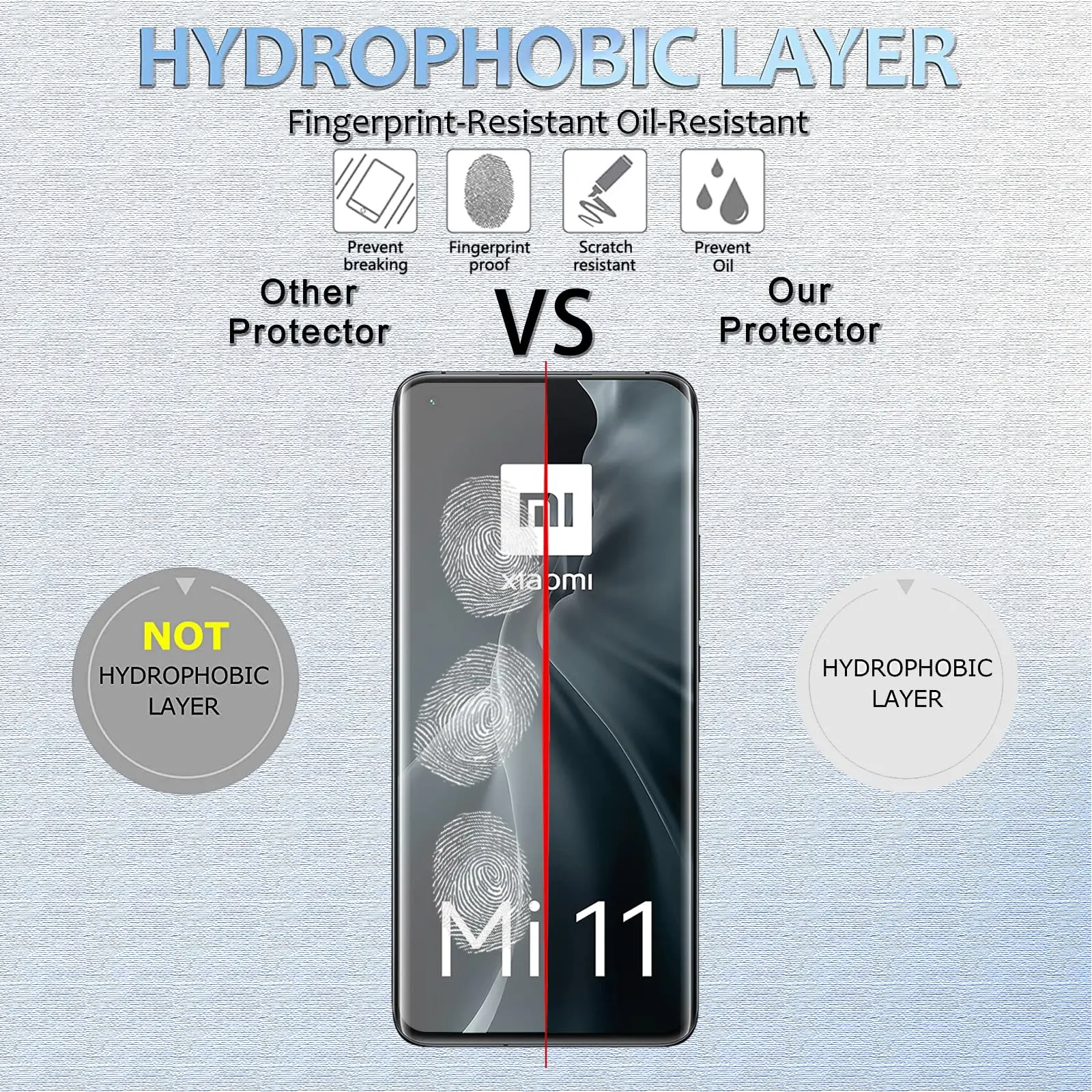 3D Screen Protector For Xiaomi Mi 11 Curve Tempered Glass HD Side Full Glue Transparent 9H High Aluminum