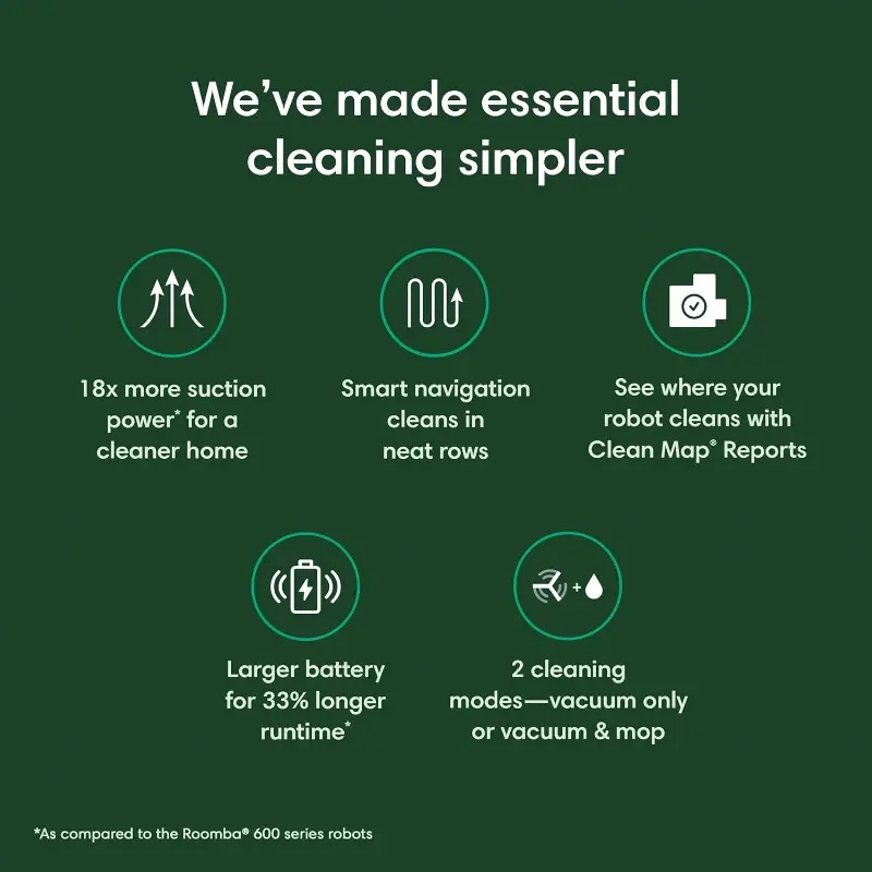 iRobot Roomba Robot Vacuum and Mop Combo (Y0140), Multi-Surface Cleaning, Smart Navigation Cleans,Self-Charging,Works with Alexa