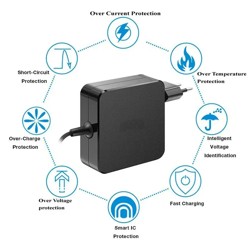 90W USB C Laptop Adapter Type C Power Delivery PD Wall Charger 65W 61W 87W for MacBook Pro Air 2018 HP Dell ASUS Lenovo
