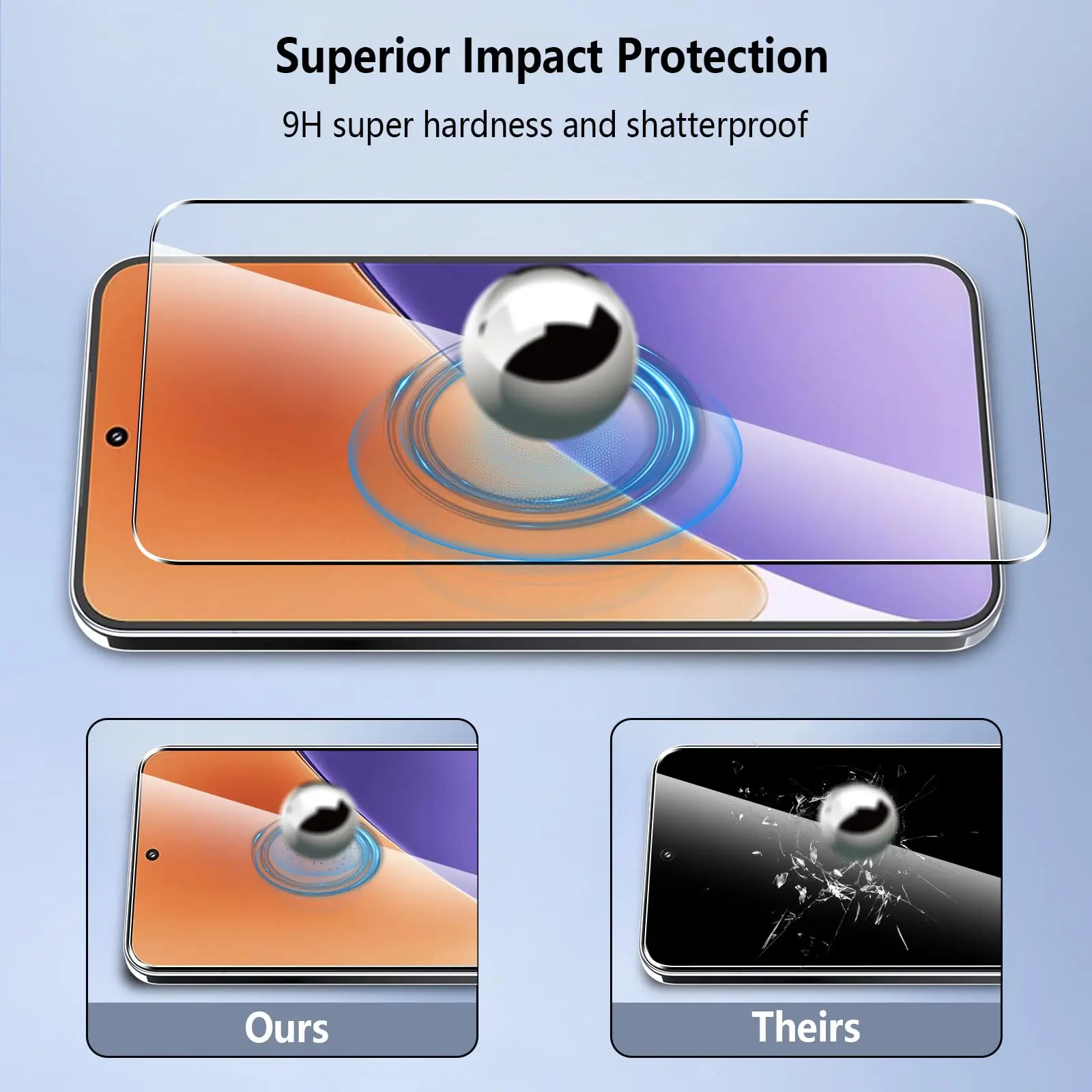Screen Protector For Xiaomi Mi 15 6.36 inch Tempered Glass HD Crystal Mica 9H Anti Scratch Case Friendly Clear