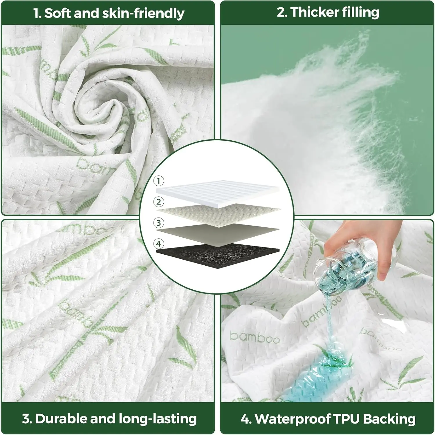 Bamboo Fiber Jacquard Mattress Protector, Waterproof & Ultra Soft Breathable , Deep Pocket, Machine Washable