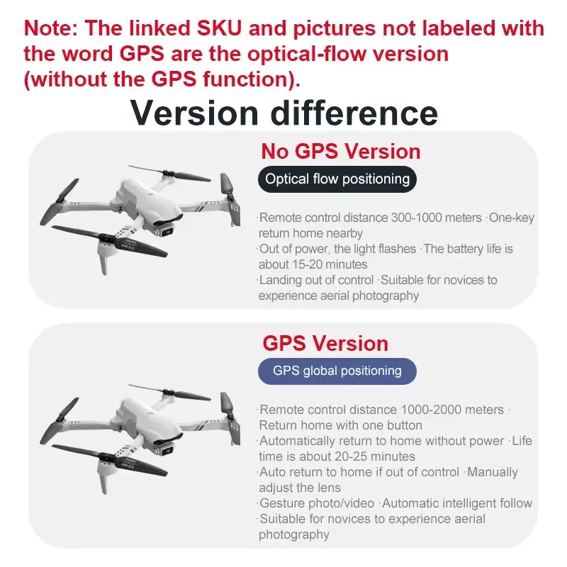 F10 RC Drone 8K Professinal With 1080P Wide Angle Dual HD Camera 4K Brushless Foldable RC Helicopter WIFI FPV RC Drone Toys