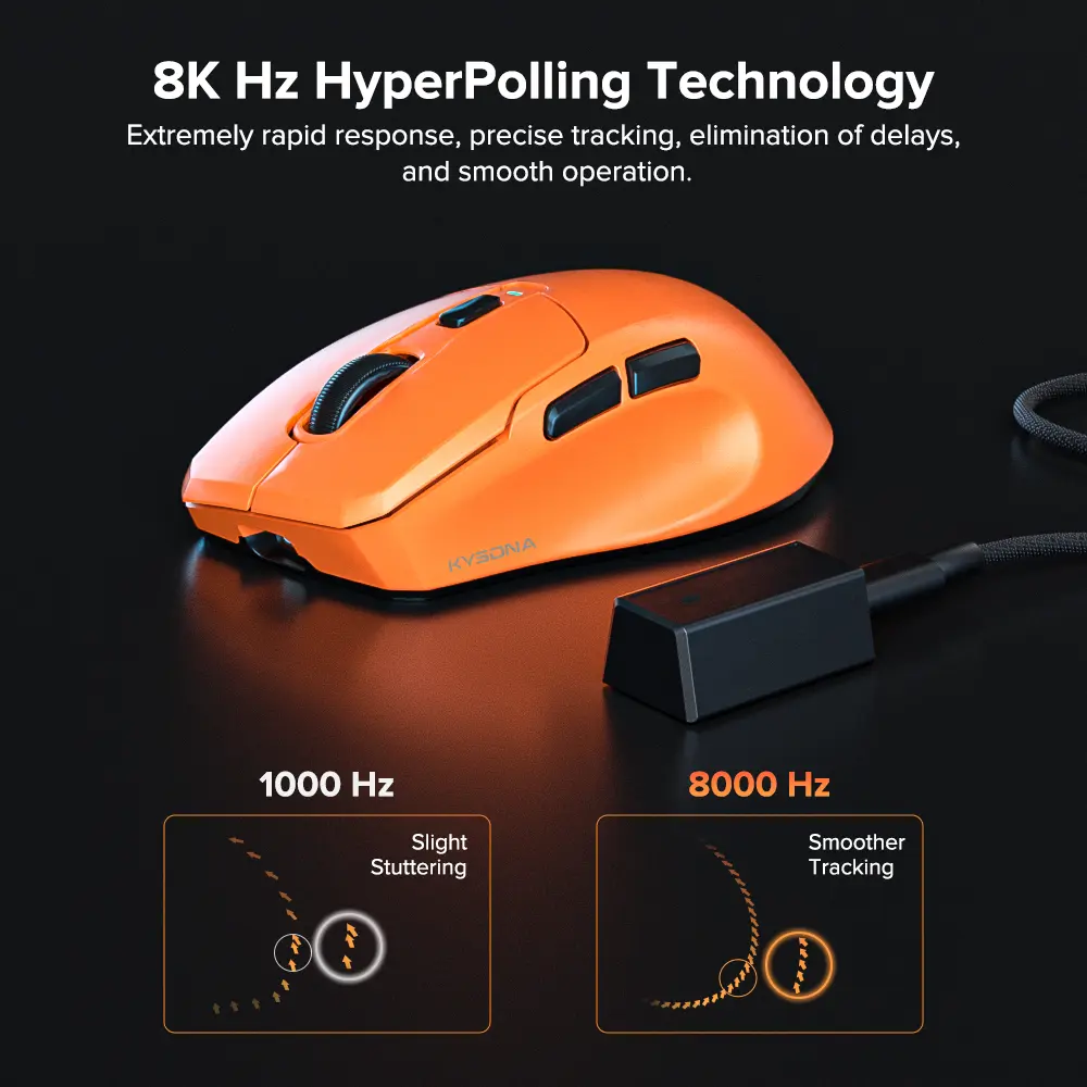 KYSONA Uranus PRO Wireless Gaming Mouse 8K Polling Rate PAW3395 Optical Sensor 26k DPI 54g Ultra-Lightweight Tri-Mode Connection