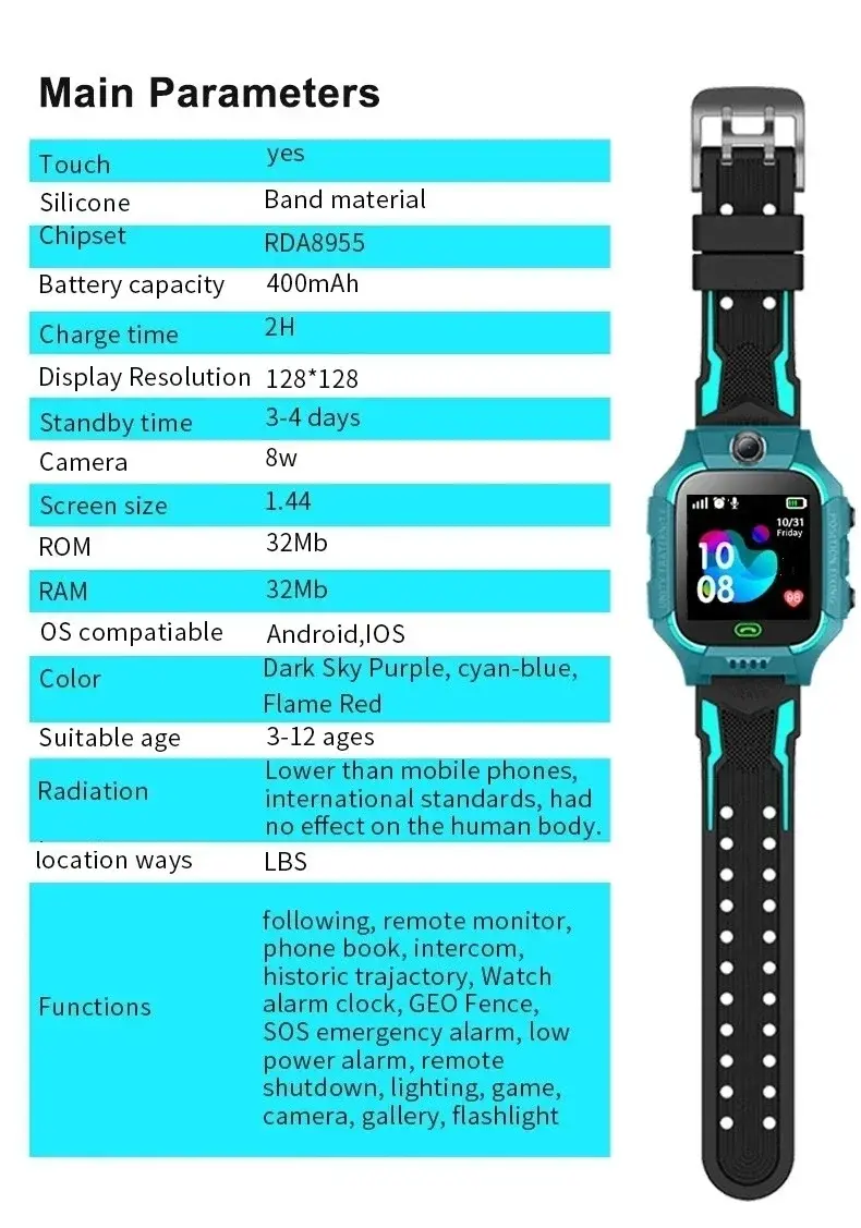 Smart Kids Watch 2025 New Gps Call Message Card Sim Waterproof Smartwatch For Kids S0S Photo Remote For IOS Android Genuine Gift