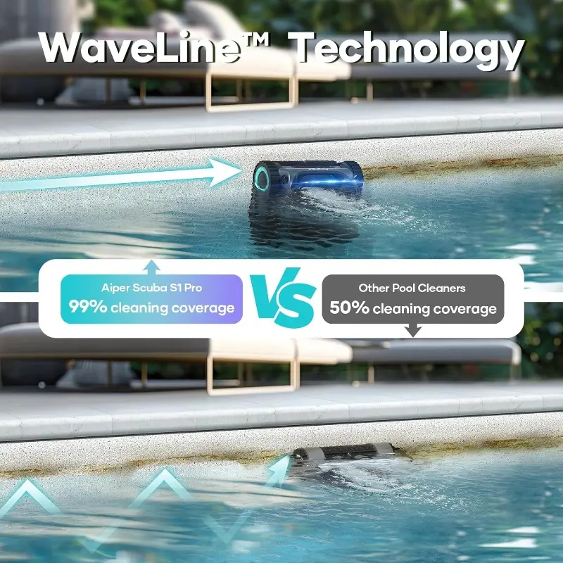 2025 Upgraded AIPER Scuba S1 Pro Cordless Robotic Pool Cleaner, Horizontal Waterline Cleaning, 360° Particle Filtration