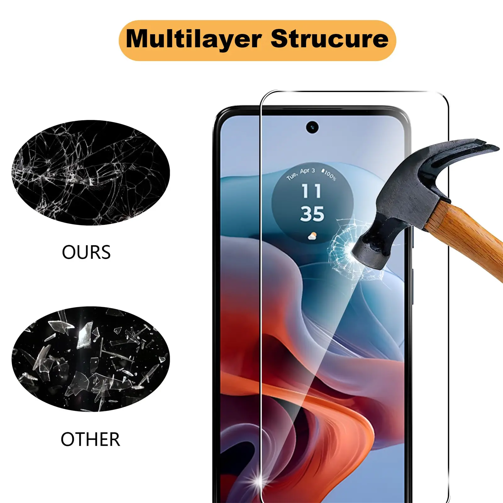 Screen Protector For Motorola Moto G04 Tempered Glass High Aluminum 9H HD Clear Transparent Case Friendly
