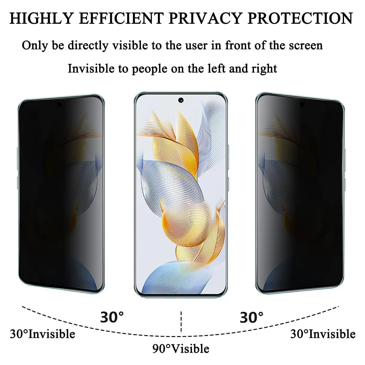 Anti Spy Screen Protector For HONOR 90, 3D Privacy Tempered Glass 9H Peep Case Friendly High Aluminum