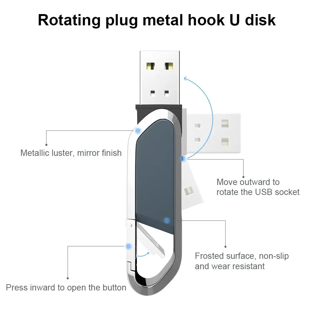 Hot Sale Metal USB Flash Drive 64gb Memory Stick Black Waterproof Pen Drive 128gb Personalized Portability Pendrive