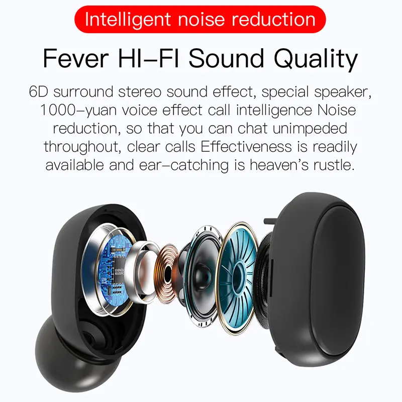 A6S Bluetooth Headset In-ear Macaron 5.0TWS Earbuds Waterproof Sports Binaural Stereo Button With Microphone Wireless Running