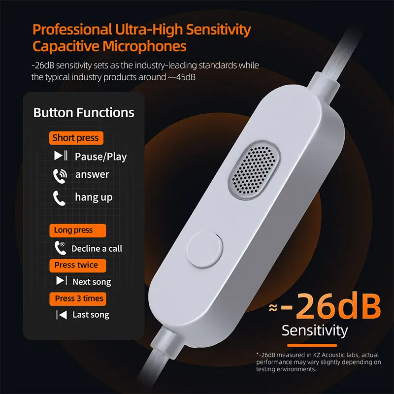 KZ M2 Headphone Cord Dual Mic Silver Plated Cable TypeC/3.5MM Upgrade Cable Earphone Cable Headset Wire