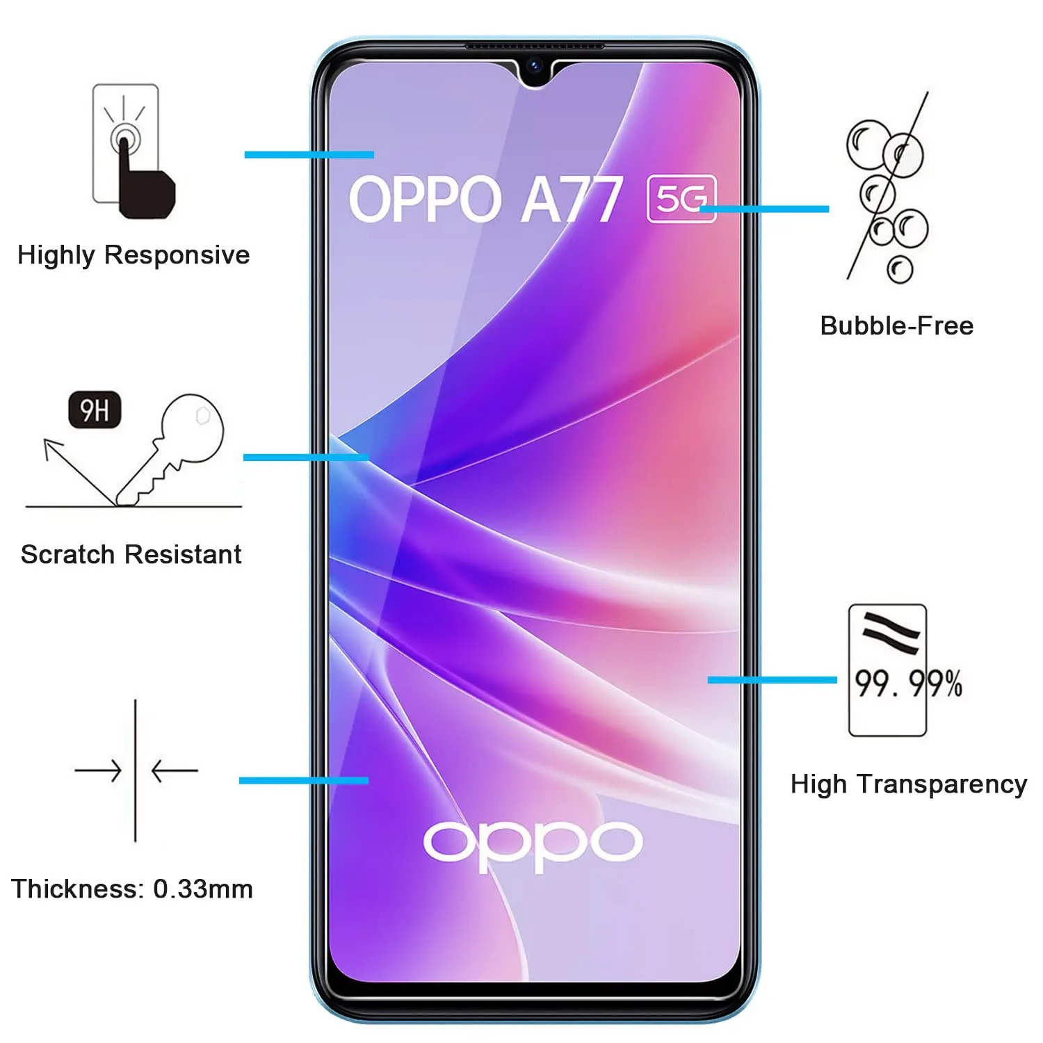 Screen Protector For OPPO A77 5G Tempered Glass  9H HD High Aluminum Clear Transparent Case Friendly