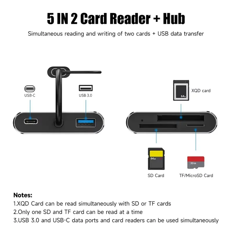 5 in1 USB 3.0 Memory Card Reader USB-C To TF/SD/XQD Card High Speed Reader Adapter Hub For Iphone 15 Pro/Max Pro/Air 2023-A77P