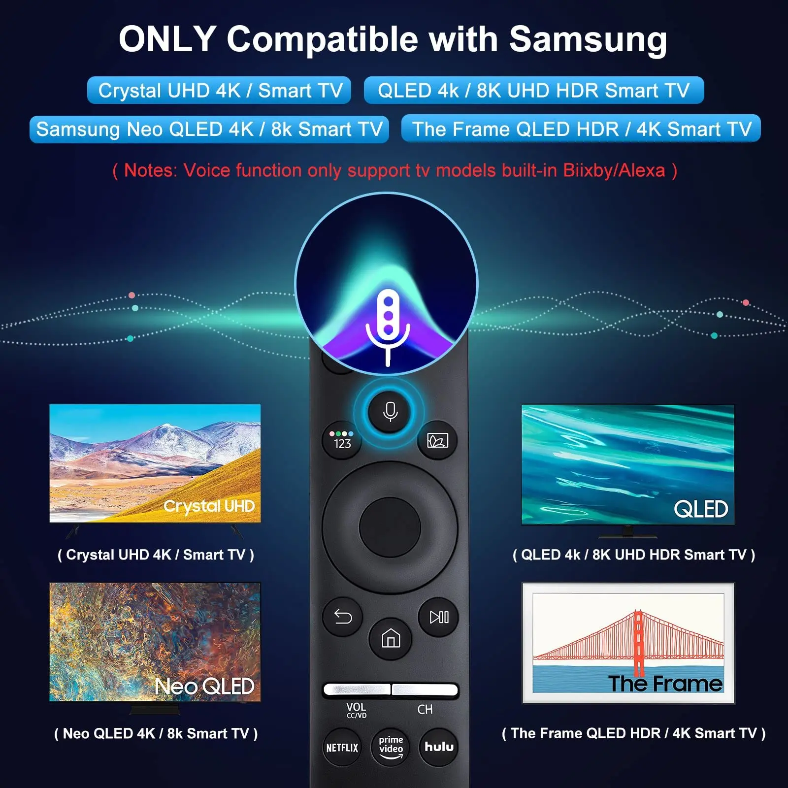 Replacement Voice Remote for All Samsung Smart Curved Frame QLED LED LCD 8K 4K TVs with Voice Function, Standing Silicone Cover