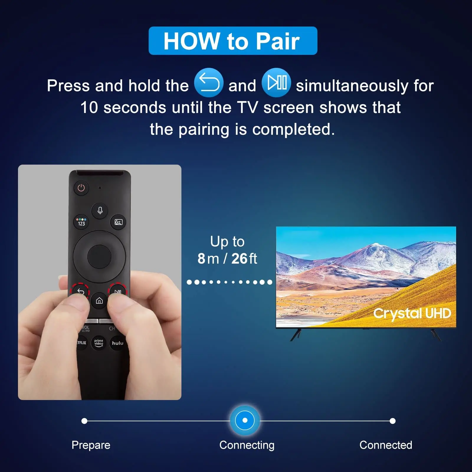 Replacement Voice Remote for All Samsung Smart Curved Frame QLED LED LCD 8K 4K TVs with Voice Function, Standing Silicone Cover