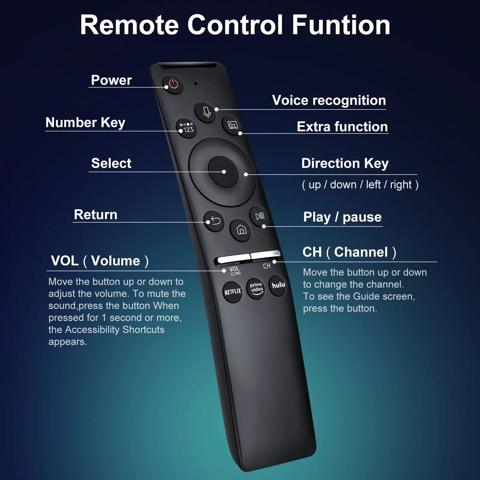 Replacement Voice Remote for All Samsung Smart Curved Frame QLED LED LCD 8K 4K TVs with Voice Function, Standing Silicone Cover