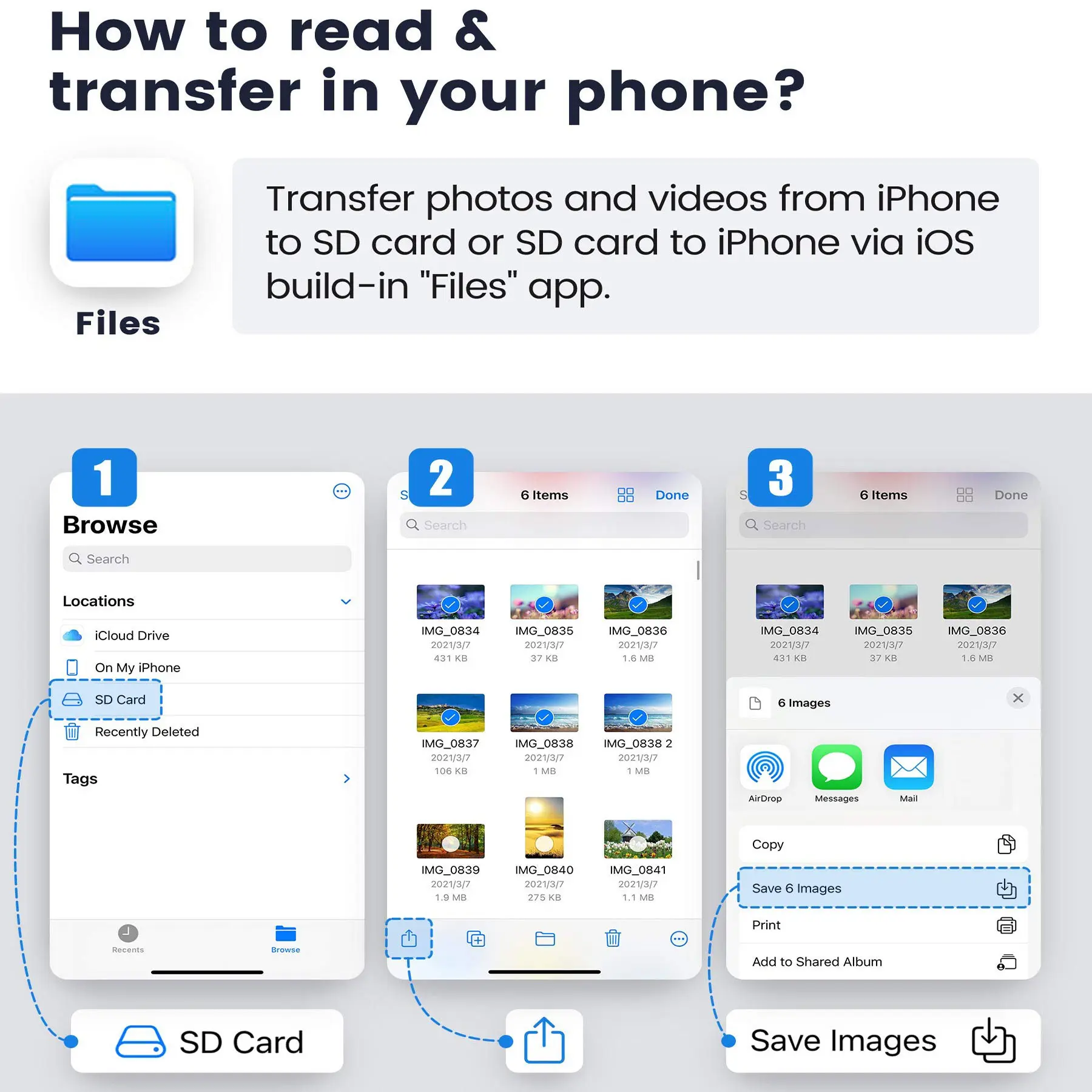 SD Card Reader For iPhone iPad,Oyuiasle Trail Game Camera Type-C TF CF SD Card Reader OTG Writer Photography Memory Card Adapter