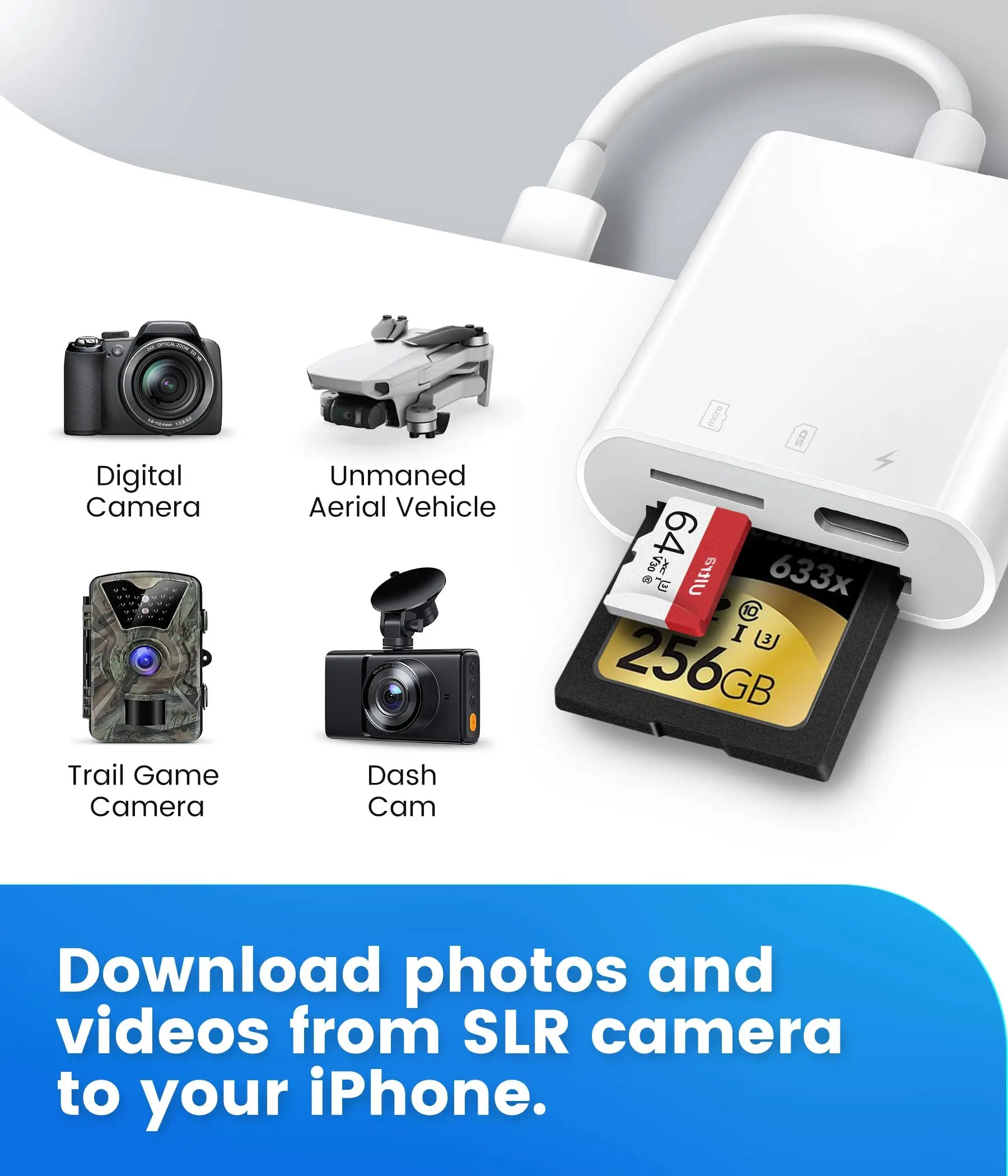 SD Card Reader For iPhone iPad,Oyuiasle Trail Game Camera Type-C TF CF SD Card Reader OTG Writer Photography Memory Card Adapter