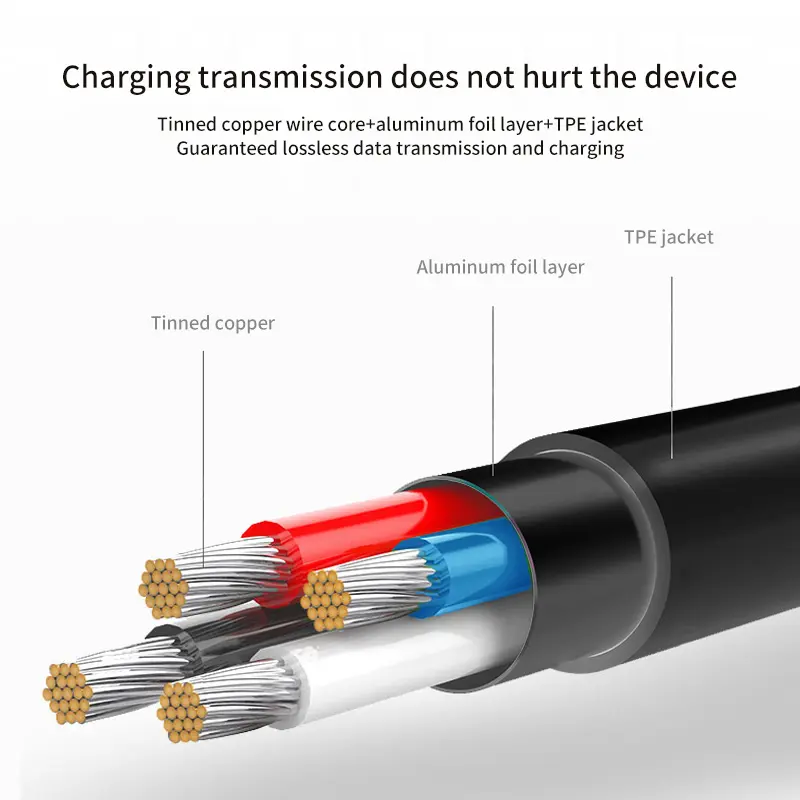 USB C Power Supply Charger 65W 15V 3A Adapter for Microsoft Surface Pro X 8 7 6 5 4 3 Type C PD Tablet Fast Charging Plug
