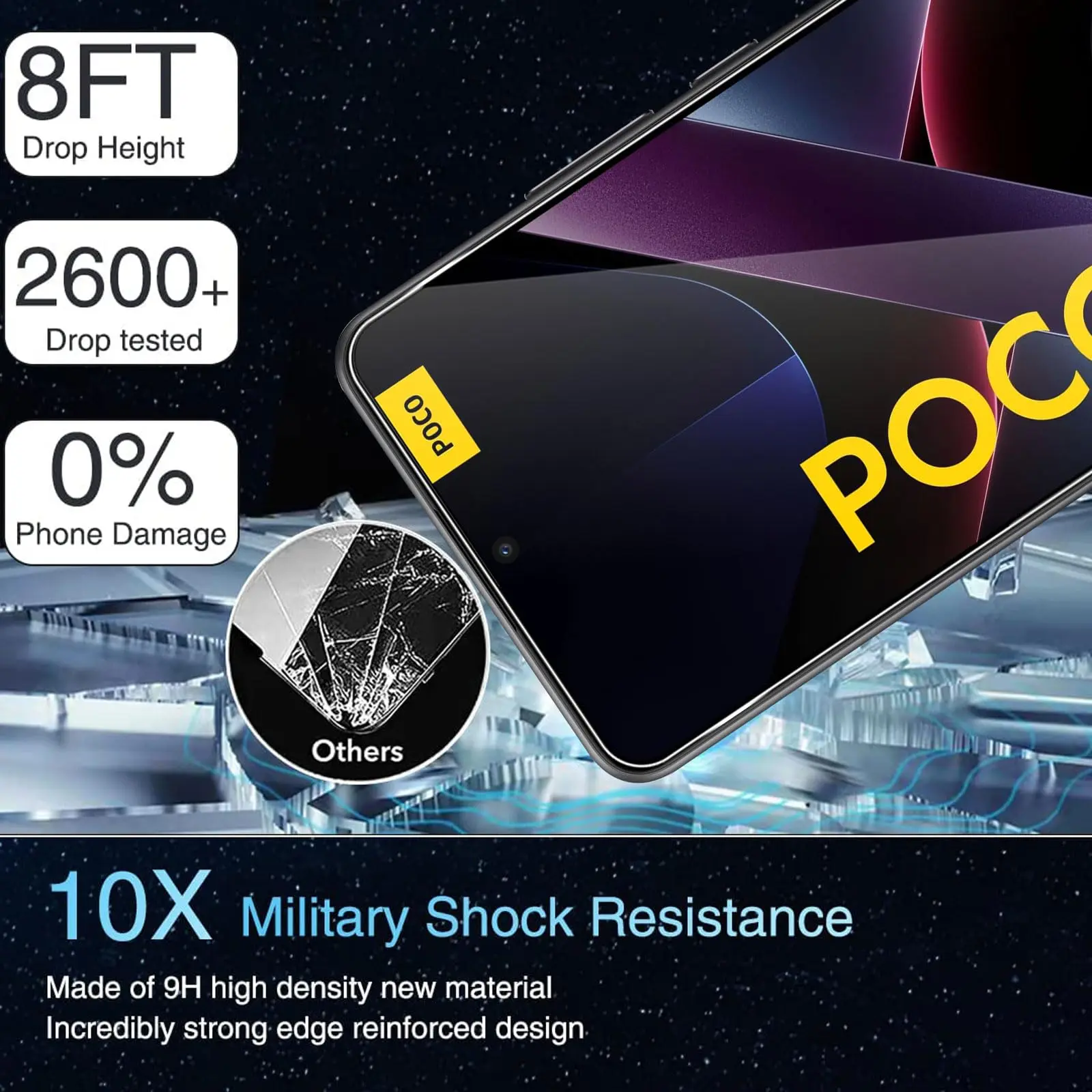 Screen Protector For Xiaomi POCO X7 Pro 6.67 inch Tempered Glass HD Crystal Clear Mica 9H Anti Scratch Case Friendly