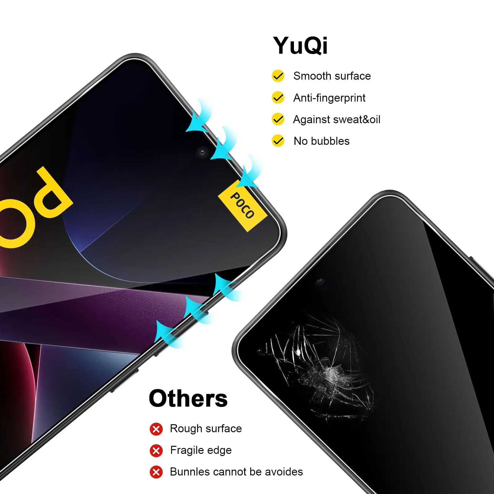 Screen Protector For Xiaomi POCO X7 Pro 6.67 inch Tempered Glass HD Crystal Clear Mica 9H Anti Scratch Case Friendly