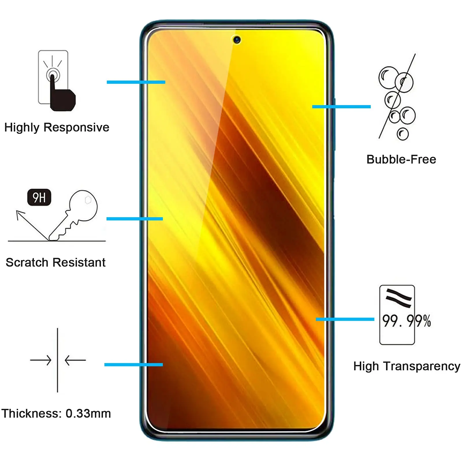 Screen Protector For POCO X3 NFC Pro Xiaomi Tempered Glass HD Crystal High Aluminum  9H Clear Case Friendly
