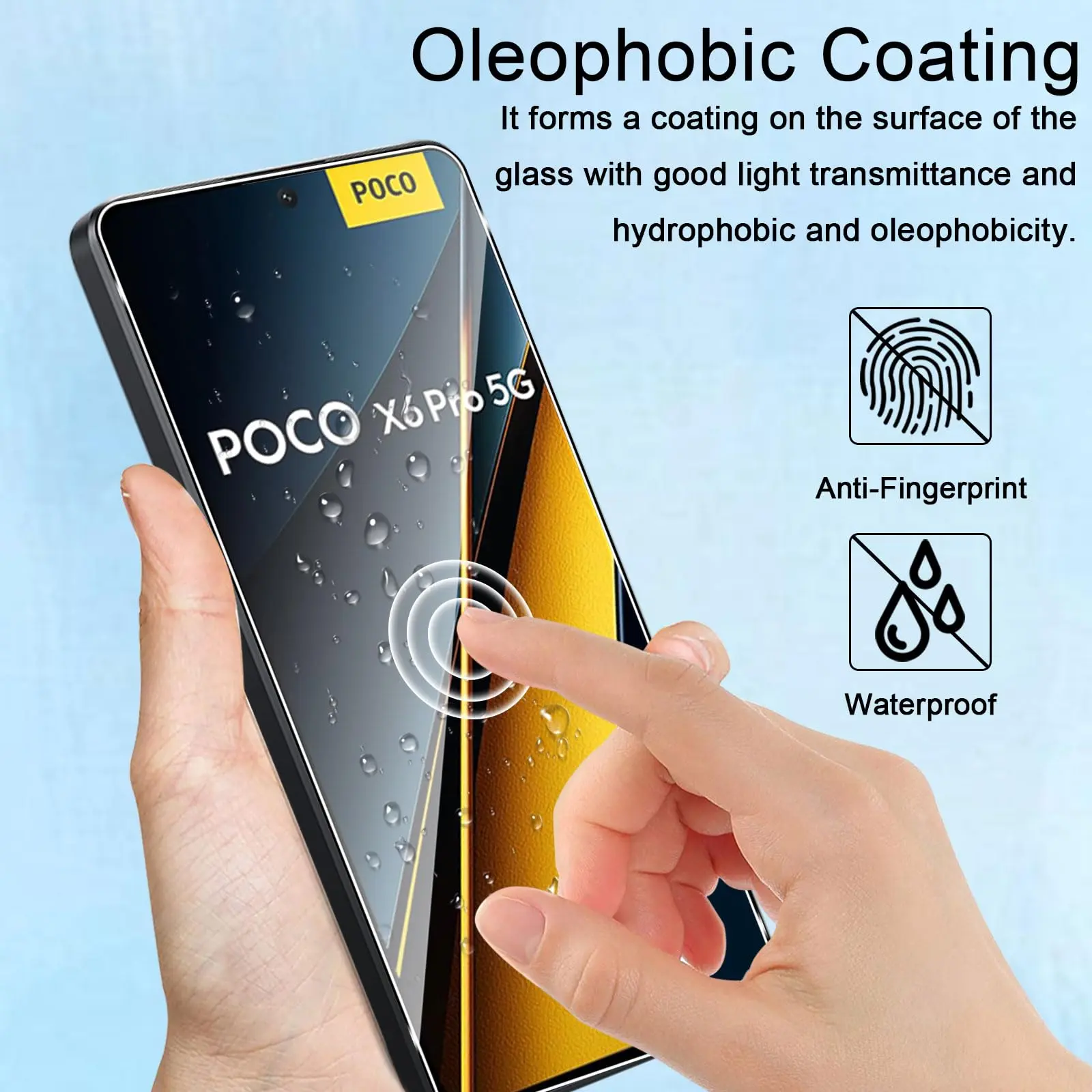Screen Protector For POCO X6 Pro XIAOMI Tempered Glass High Aluminum 9H HD Clear Transparent Case Friendly