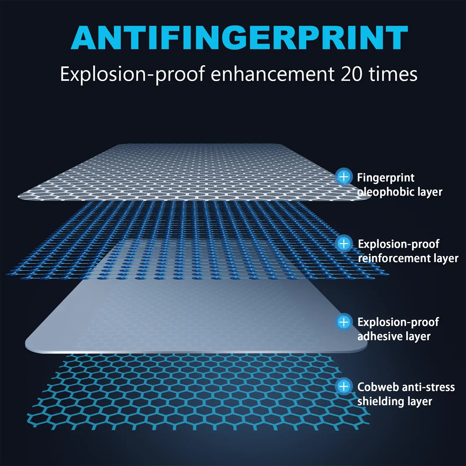 Screen Protector For T-Mobile T Phone Pro 5G Tempered Glass HD Crystal High Aluminum 9H Case Friendly