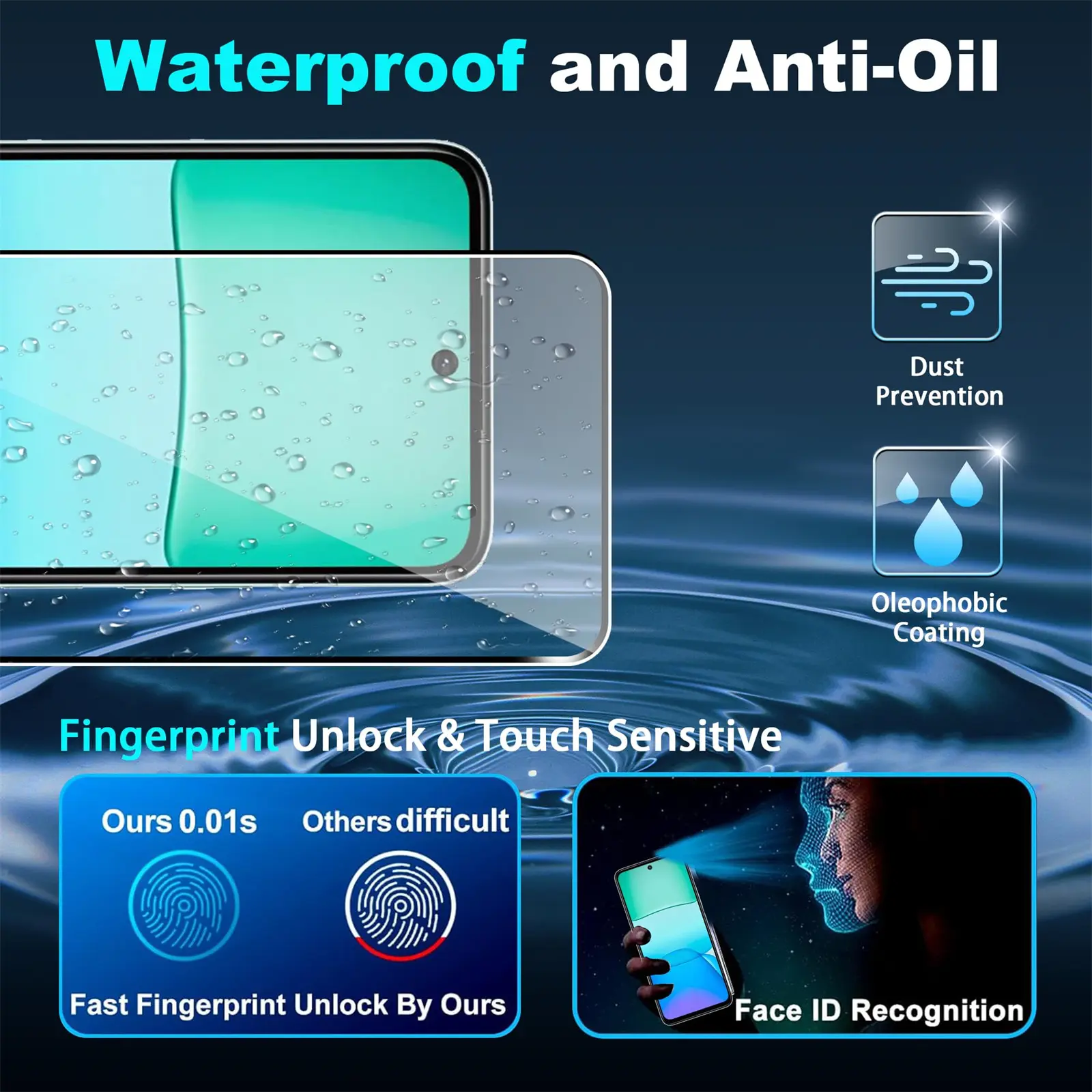 Screen Protector For POCO M6 4G 6.79 inch Tempered Glass HD Crystal High Aluminum 9H Case Friendly