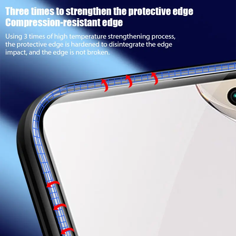 4PCS Full Cover Protective Glass For Xiaomi Poco X7 X6 M6 Pro Screen Protector For Poco F7 F6 Pro F6 M6 X6 Glass