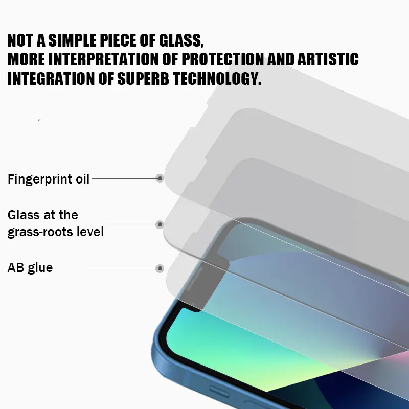 4PCS HD Tempered Glass For iPhone 12 13 14 15 Pro Max 13 Mini Screen Protector For iPhone 16 Pro Max 15 16 Plus Protective Glass
