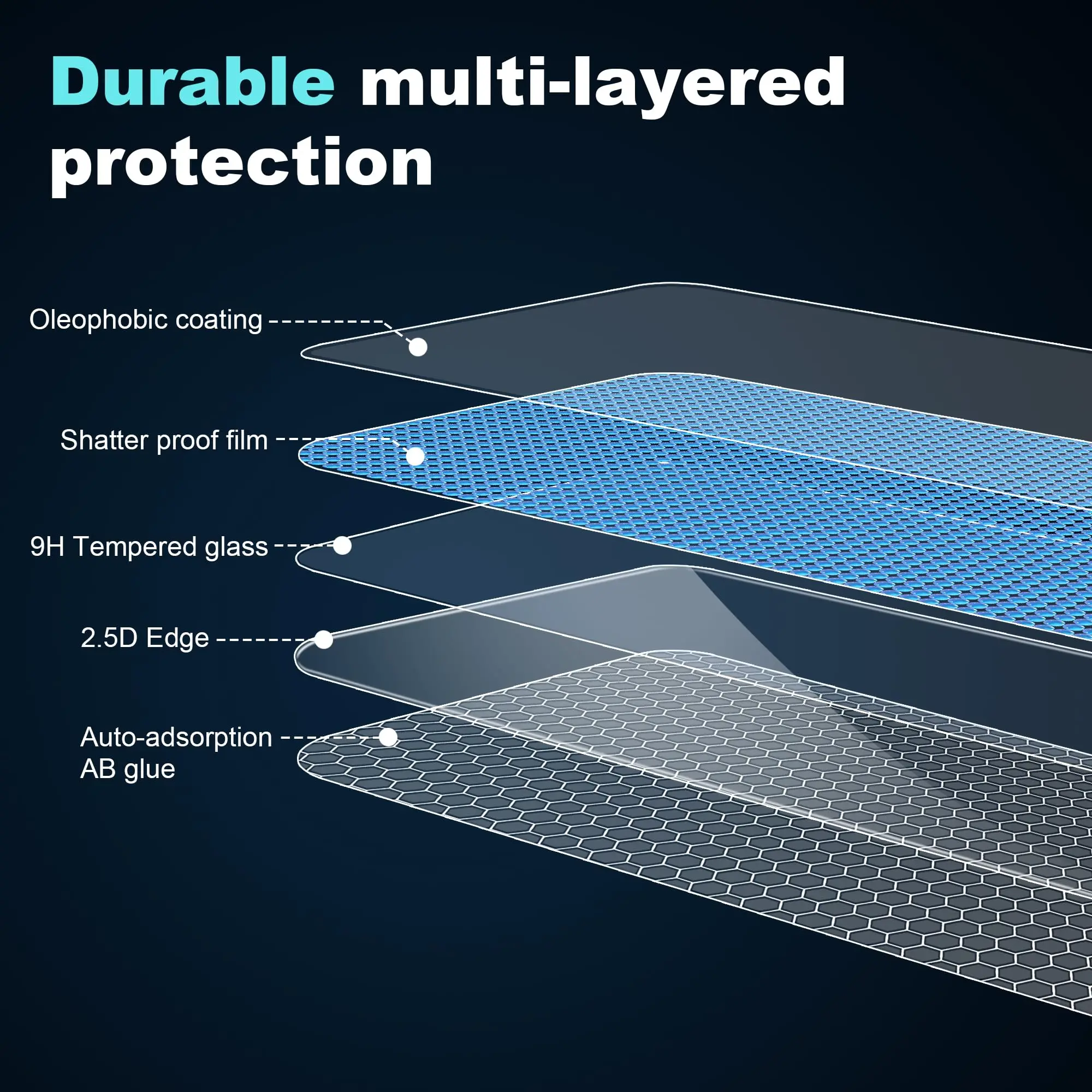 Screen Protector For TCL 505 4G 6.75 inch Tempered Glass HD Crystal Mica 9H Anti Scratch Case Friendly Clear