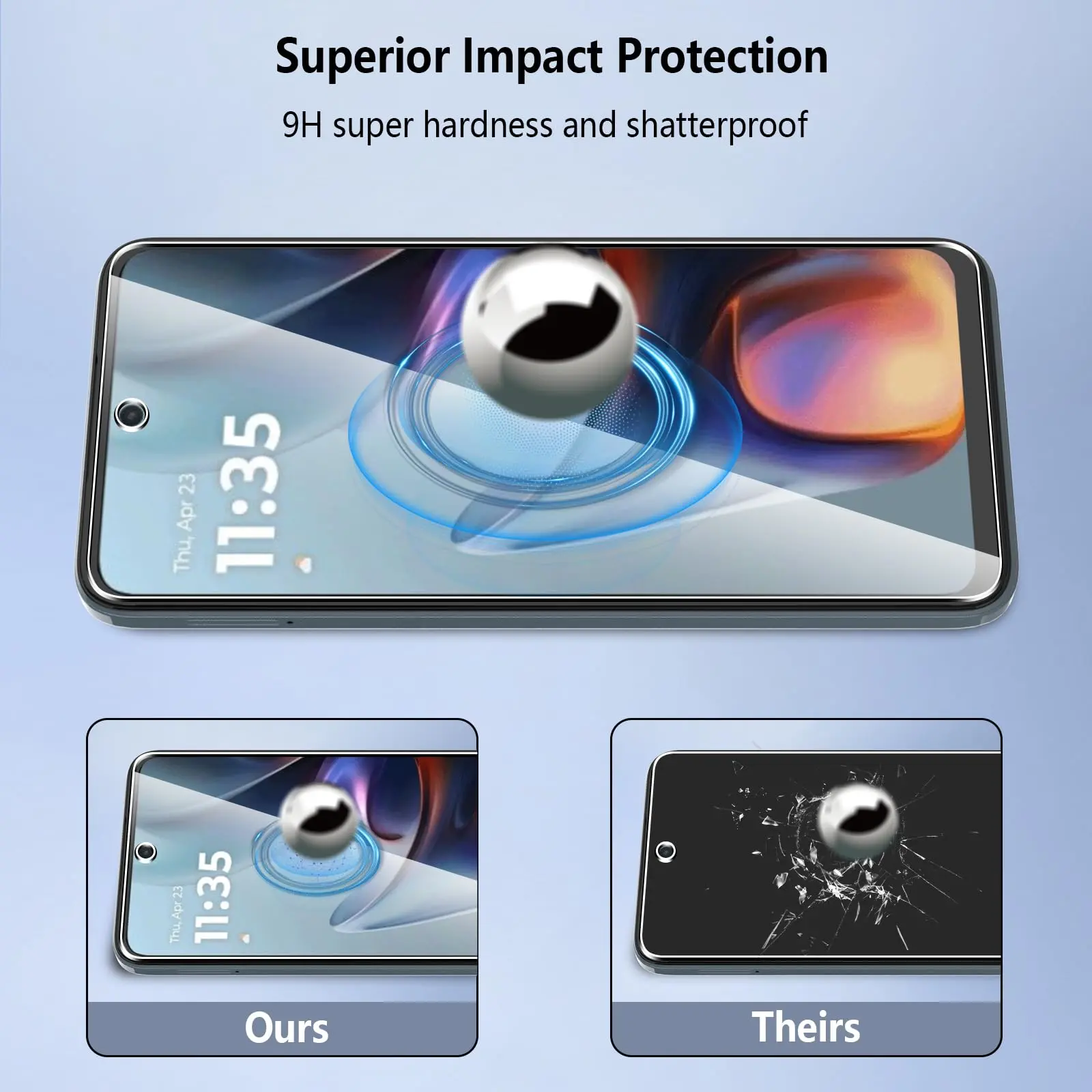 Screen Protector For Motorola Moto G05 6.67 inch Tempered Glass HD Crystal Mica 9H Anti Scratch Case Friendly Clear