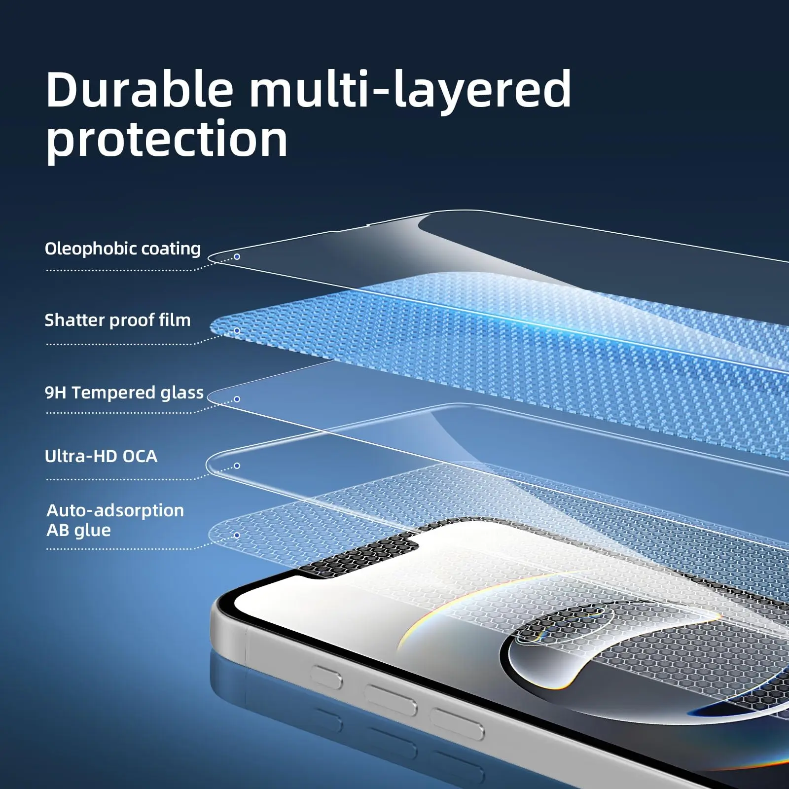 Screen Protector For iPhone 16e Tempered Glass HD Crystal Mica 9H Anti Scratch Case Friendly Clear