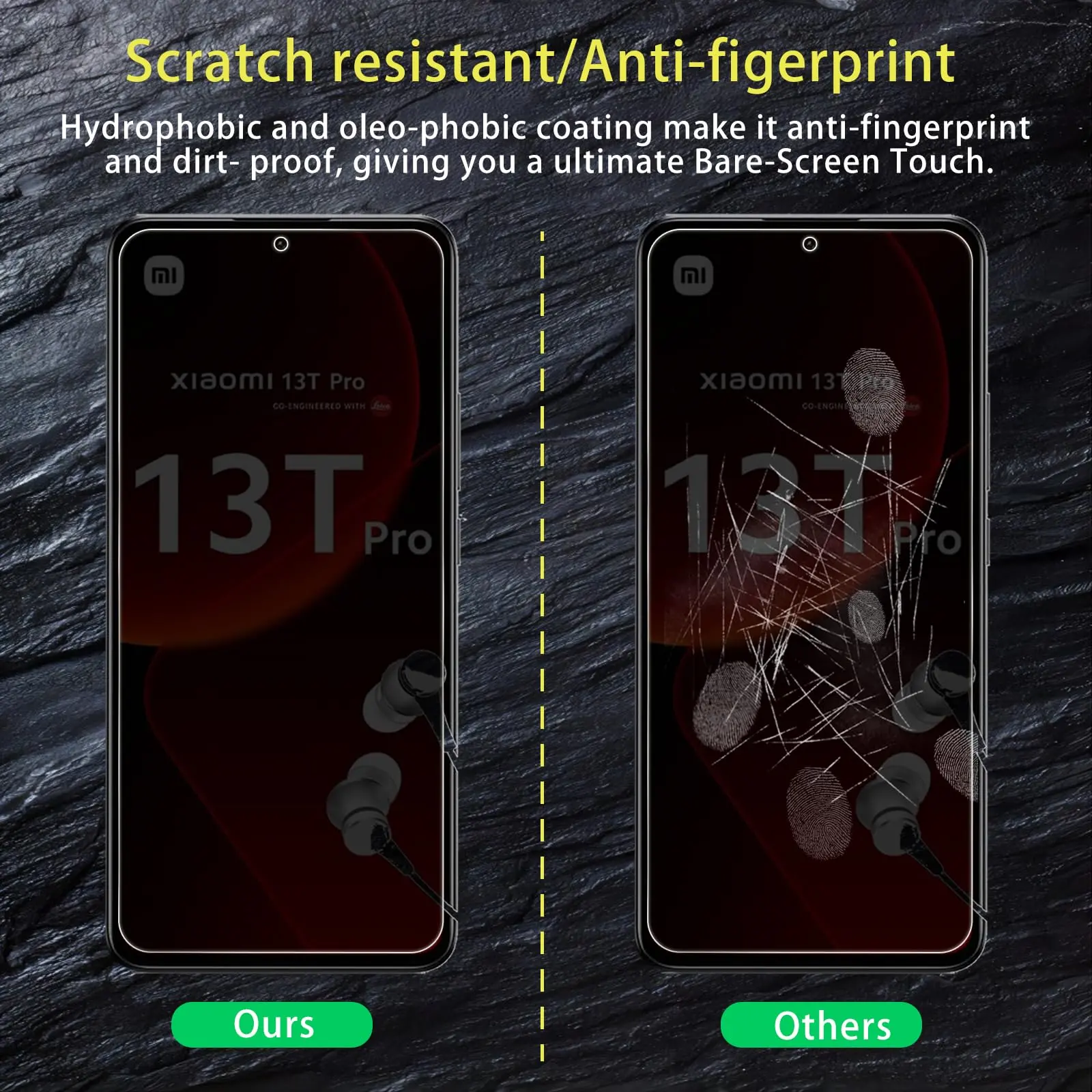Anti Spy Screen Protector For Xiaomi 13T Pro, Tempered Glass Privacy Peep Scratch 9H Case Friendly High Aluminum mica