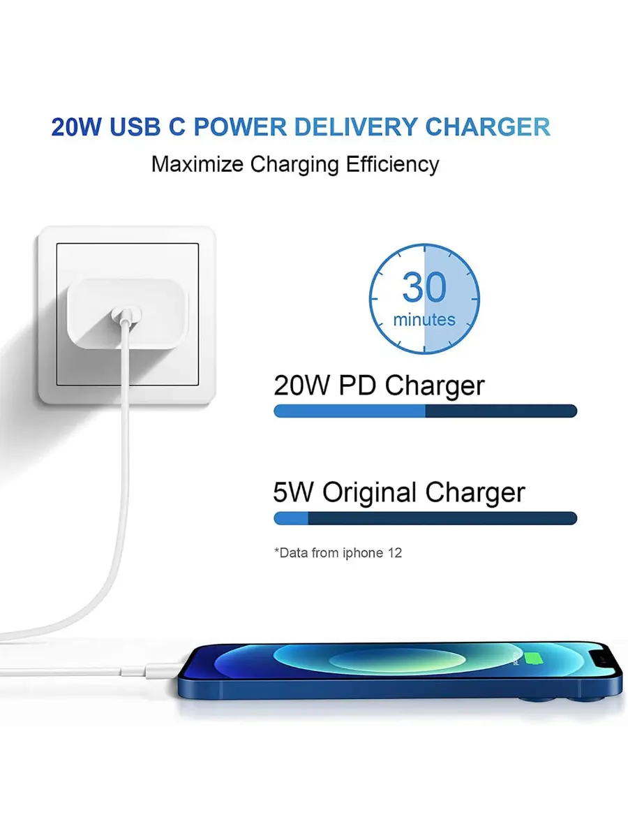 2Pack-20W Fast Charger Set PD Charger with 3.3ft/1m USB C to Ligtning Cable Fast Charging Set for iPhone 14/13/12/11 Pro Max