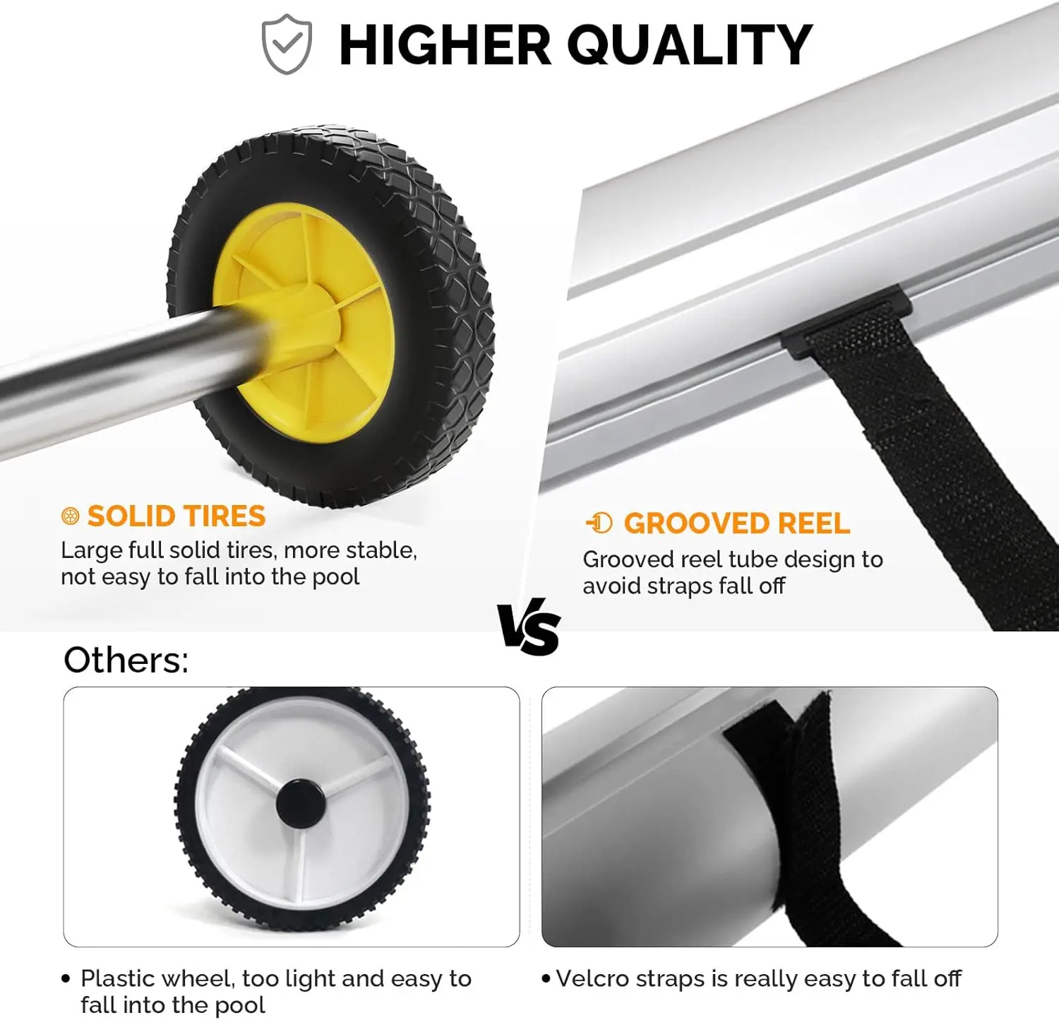 Pool Cover Reel Set Pool Solar Cover Reel for Inground Swimming Pool