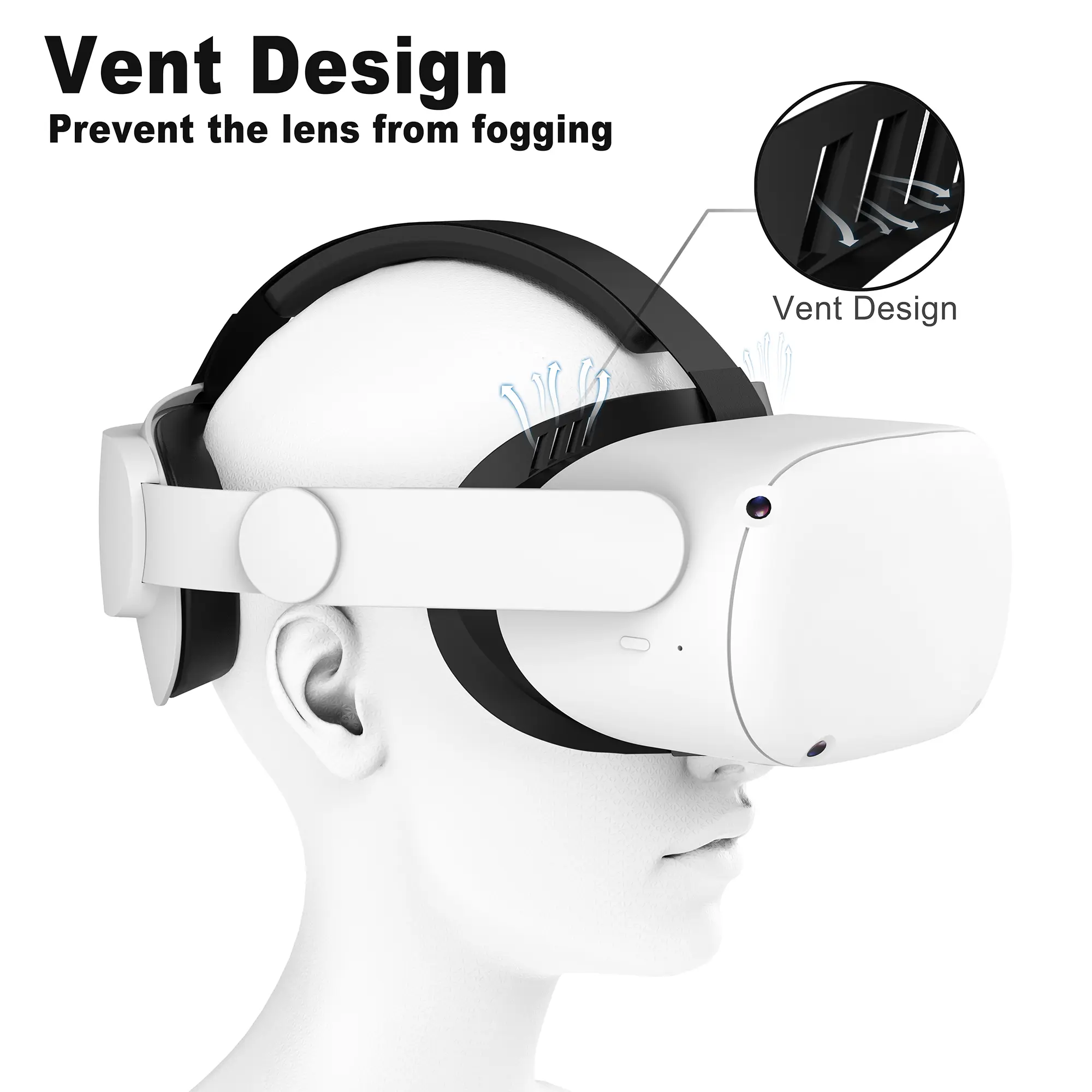 Facial Interface & Face Cover Pad for Oculus Quest 2, Sweat-Proof PU Foam Cushion - VR Accessories for Meta Quest 2