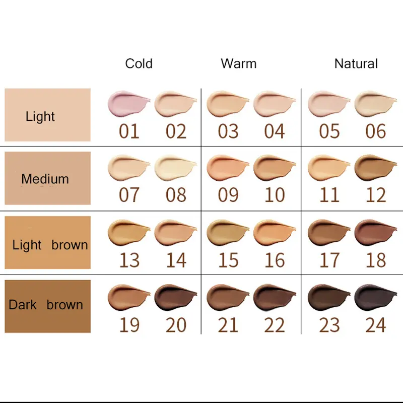 No Logo 24 Colour Concealer Long Lasting Waterproof Face Base Foundation De Maquiagem Liquid Contour Private Label