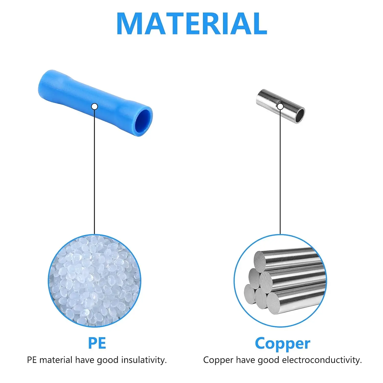 100pcs Blue Butt Connectors, Butt Splice Crimp Connectors, (16-14) AWG Insulated Electrical Wire Crimp Connectors, Butt Splice