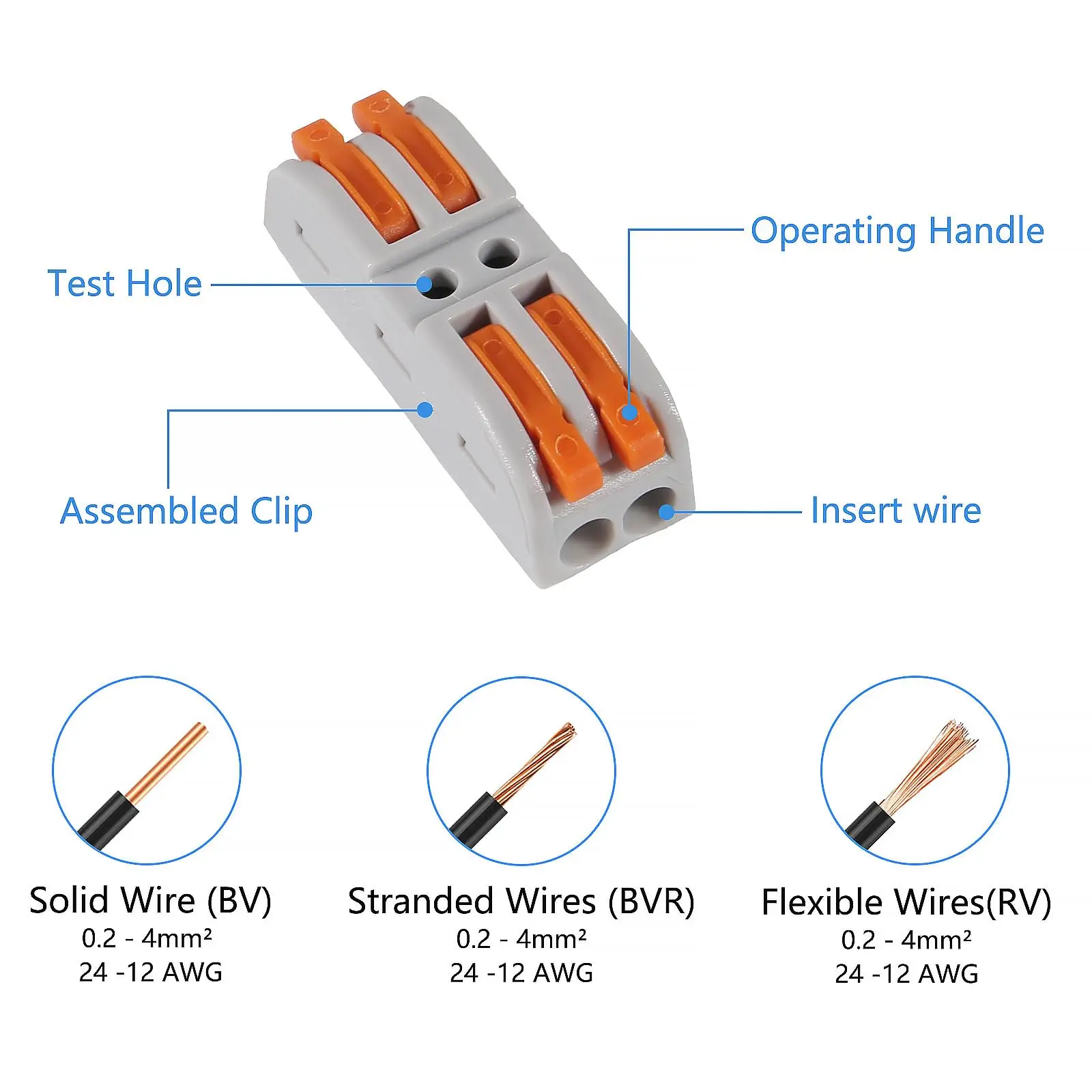 25pcs Quick Connect Terminal Conductor Compact Connectors Lever Wire Nut Wire Connectors for 2 Circuit Inline Splices 28-12 AWG