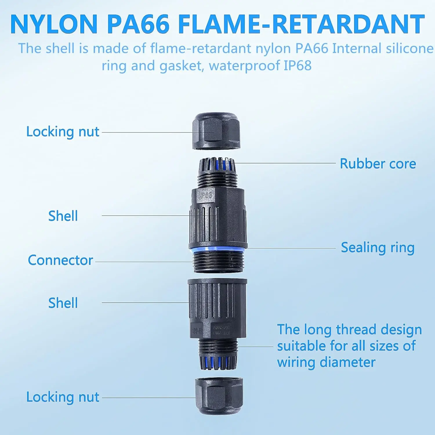 1pc IP68 Waterproof Electrical Cable Connector Waterproof Wire Connectors with Replaceable Lever Wire Connectors