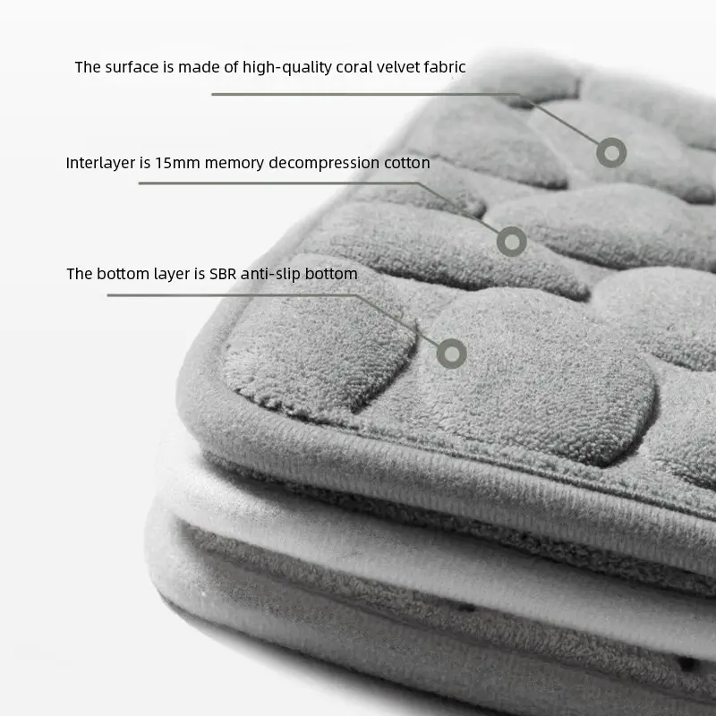 Foot Mat Coral Fleece Floor Mat Household Memory Foam Embroidered Bathroom Thickened Absorbent Floor Mat Door