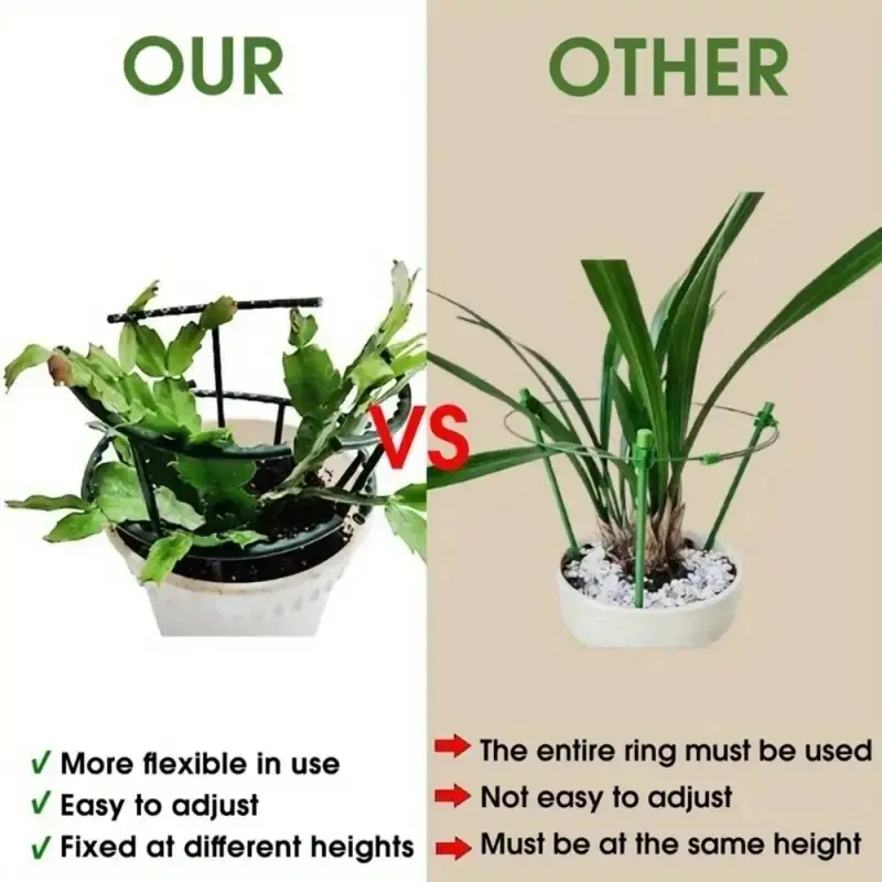 4 Pcs Crab Claw Orchid Bracket Double-layer GardeningFlower Rack,Plant Climbing Vine Rack Orchid Green Apple Anti FallingAnd Lea