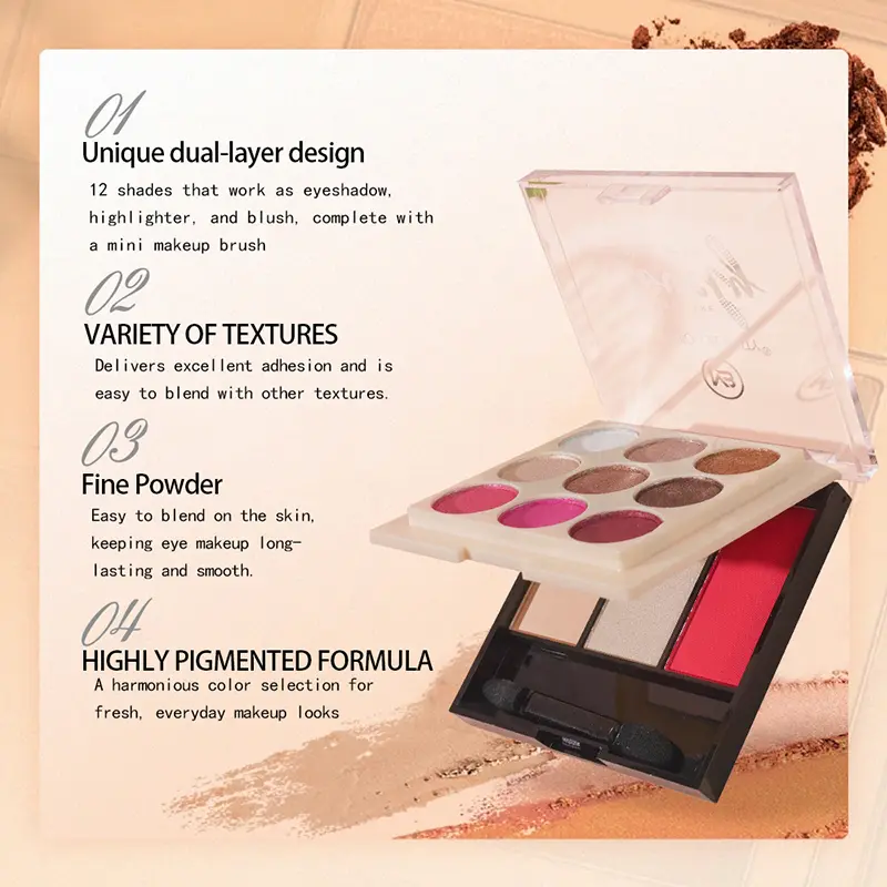 12 Colors 3 in 1 Eyeshadow Blush Highlighter Palette Matte & Shimmer Eyeshadow Palette Multi-Purpose Multi-Color Dual Layer