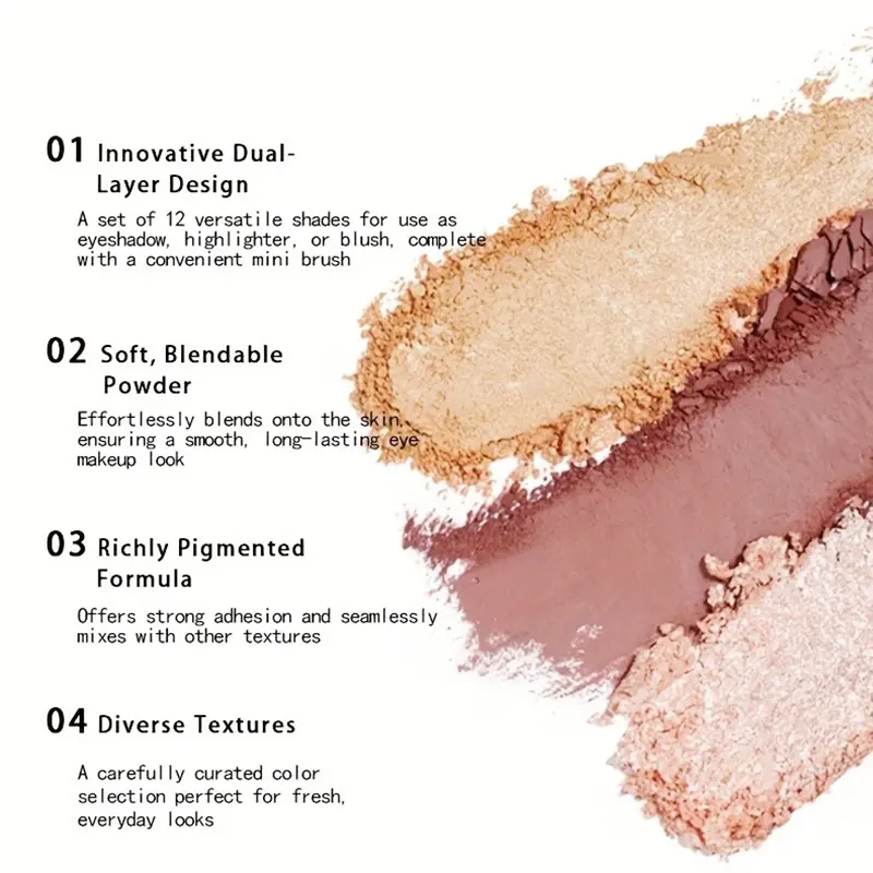 12 Colors 3 in 1 Eyeshadow Blush Highlighter Palette Matte & Shimmer Eyeshadow Palette Multi-Purpose Multi-Color Dual Layer
