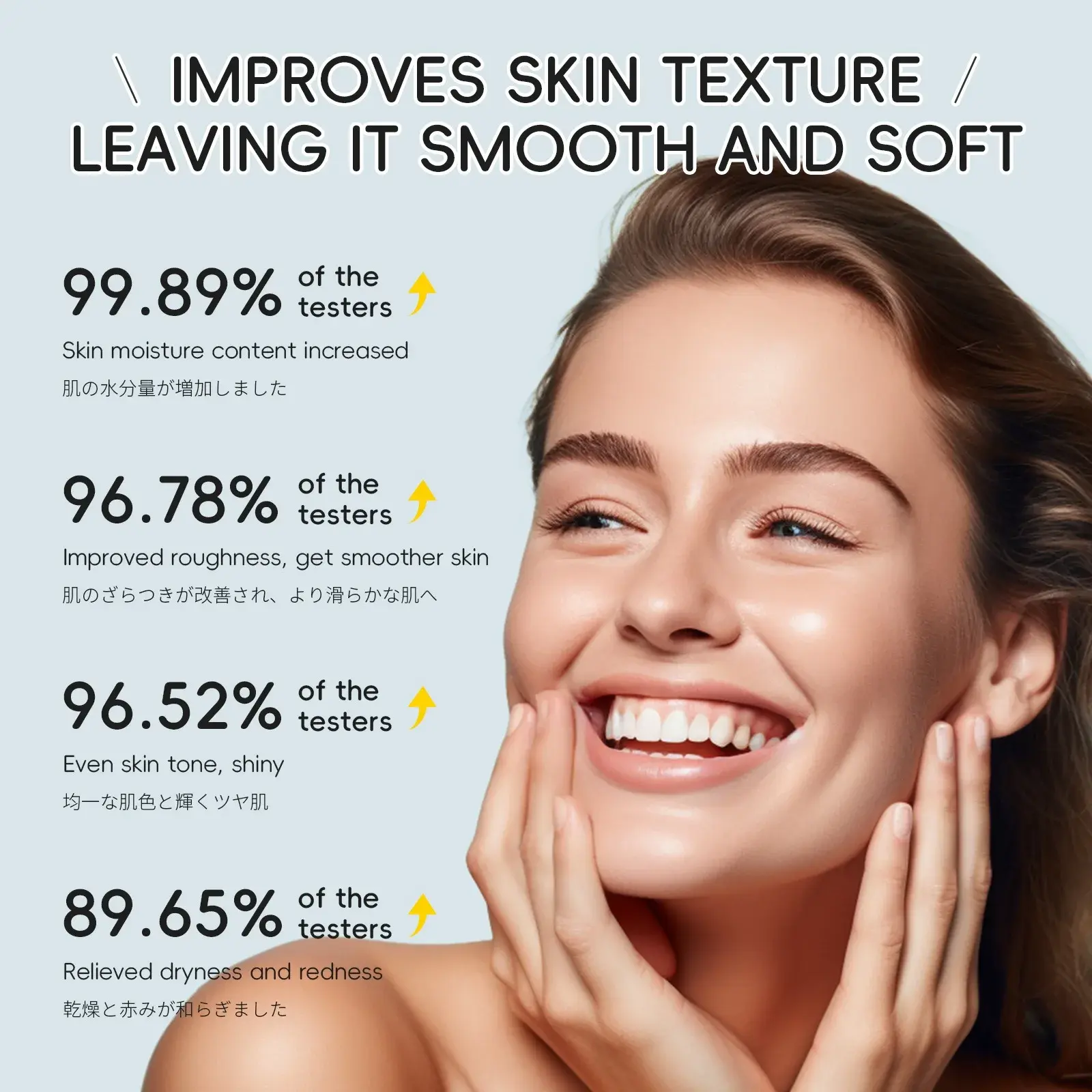 5PCS VC Moisturizing Skincare Set Brighten Facial Glowing Smooth Enhance Skin Elasticity Fade Fine Line Skin Rejuvenating Serum