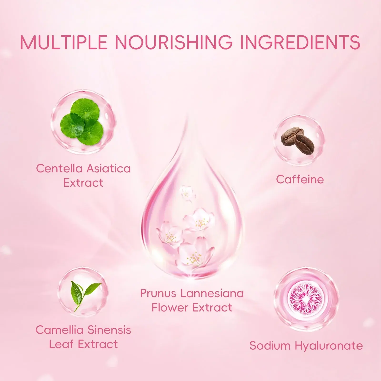 LAIKOU 50pcs Sakura Eye Masks Moisturizing Anti-Aging Dark Circle Reduction Eye Patches for Skin Care