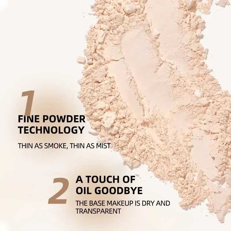 3 Colors Matte Concealer Pressed Powder Oil Control Smoothing Finishing Long-Lasting Natural Coverage Portable for Women Girl