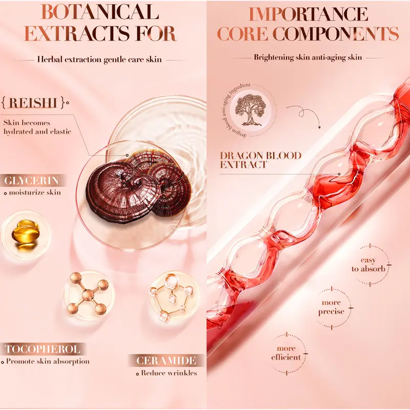 Dragon Blood Cream Moisturizing Nourishing Beauty Activating Face Skin