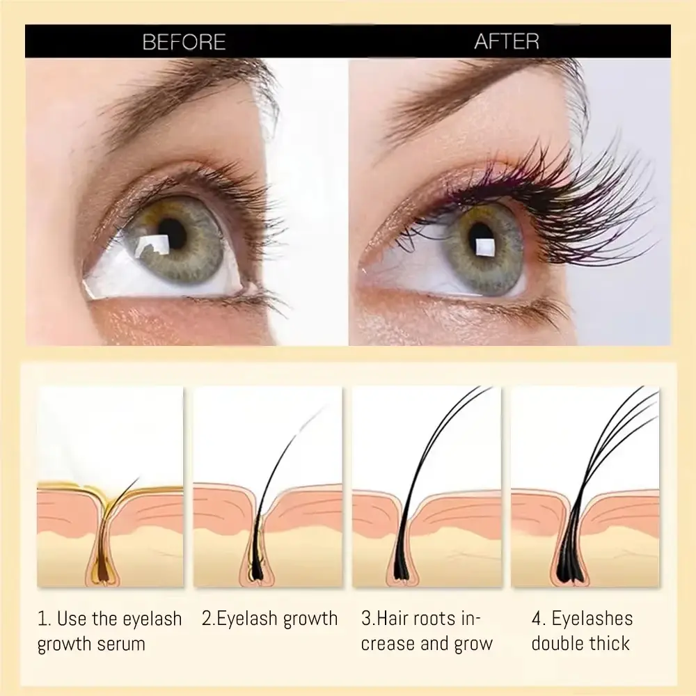 Waterproof Mascara Eyelashes Lengthening Long Lasting Silky Lash Black Eyelashes Extension Make Up Beauty Eye Korean Cosmetic